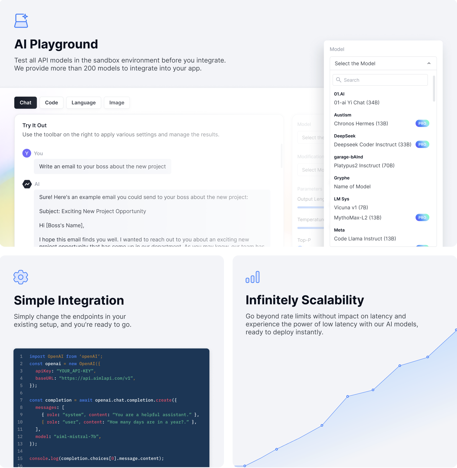 Access 200+ AI Models with a Single API - AItrendytools