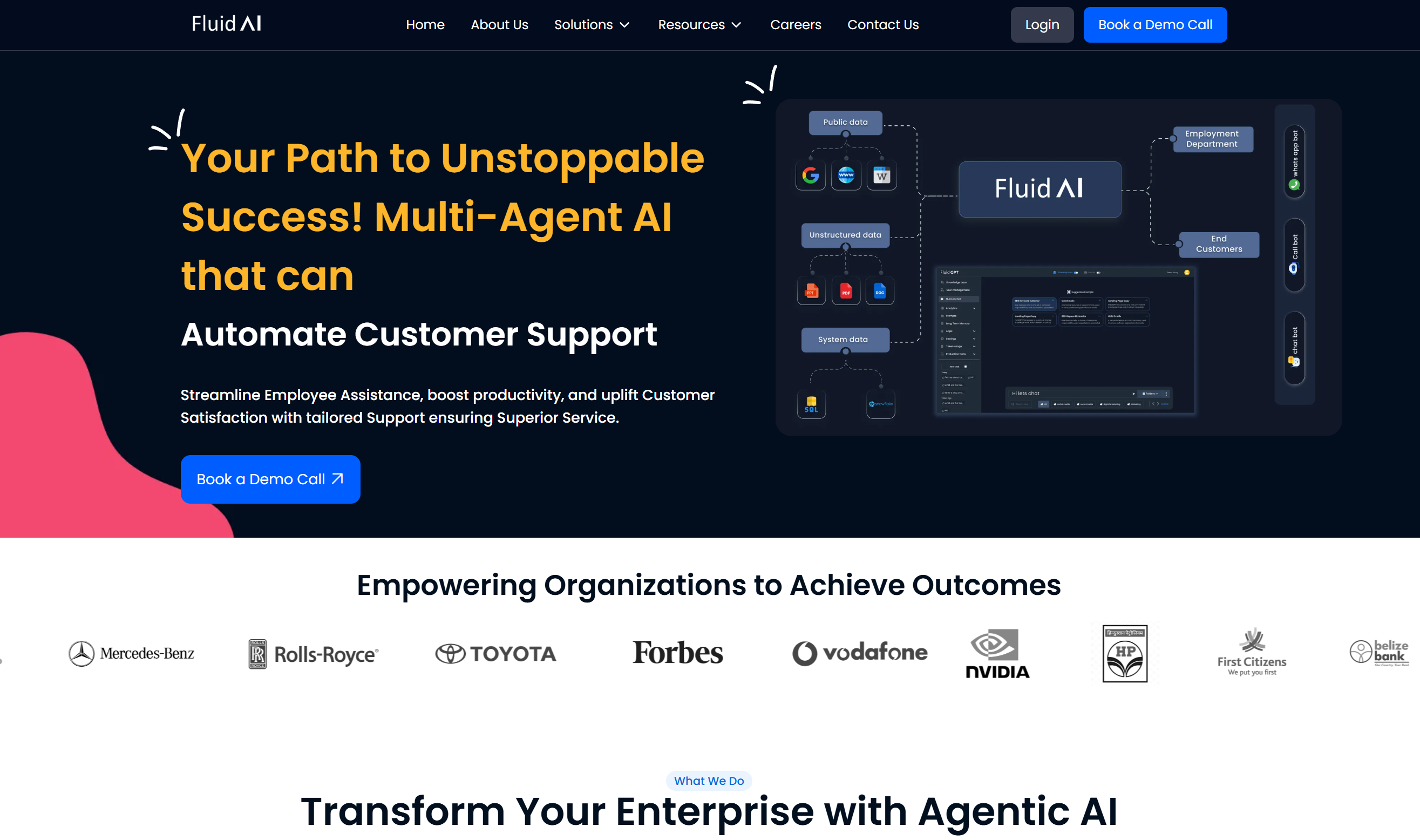 Fluid AI | Agentic AI Platform for Banking, Insurance & Enterprises - AItrendytools