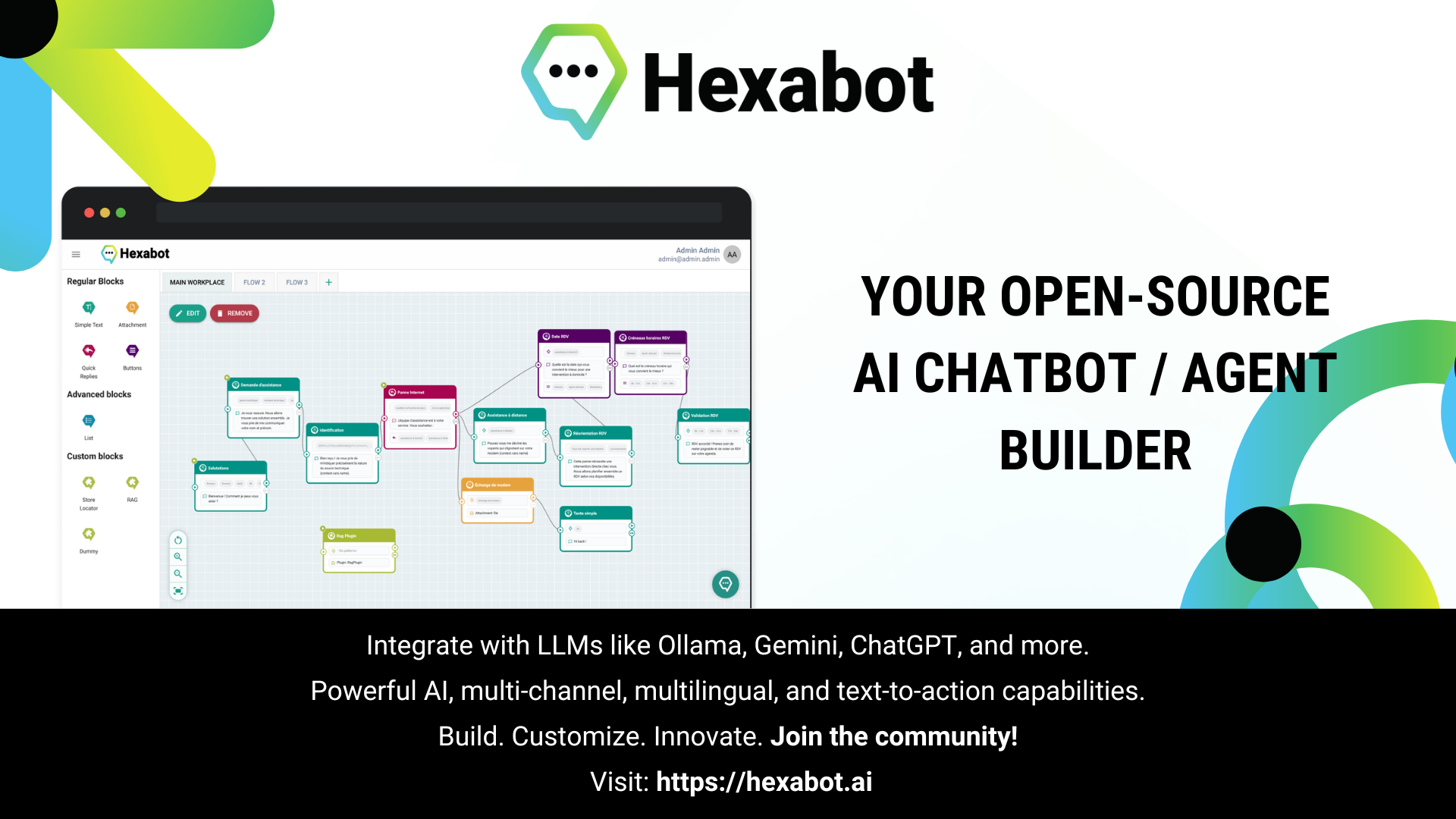 Open-source AI chatbot / agent builder - AItrendytools